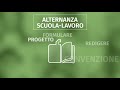 apprendistato tirocinio e alternanza scuola – lavoro tutto questo in lavoro in formazione