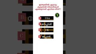 Tourism |psc|mock test |Kerala |India |tourism Gk