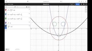 Draw A Face With Desmos