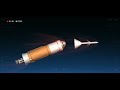 Failed Ares-1 Test in SpaceFlight Simulator | UNCUT