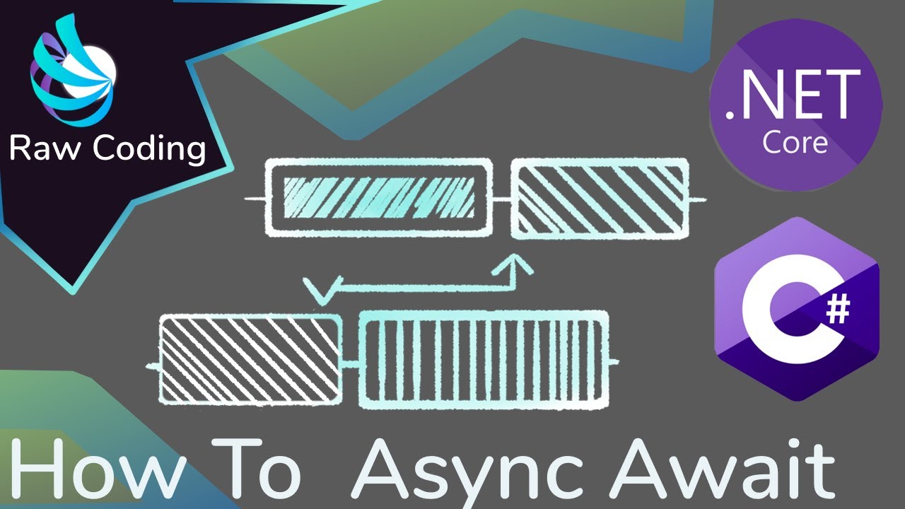 Async channel. Async await. Async await c#. Await js. Async await Unity.