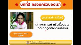 วิทยาการคำนวณ ป.1 ครั้งที่4 การลำดับเหตุการณ์