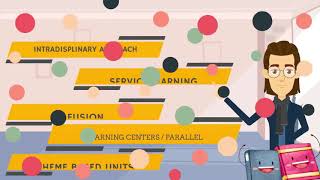 Thematic Integrated Learning
