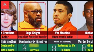 17 Actors Behind Bars: Shocking Crimes & Mugshots | Then and Now 2025