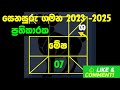 සෙනසුරු මාරුව මේෂ ලග්නය 2023 ජනවාරි saturn transist රැකියාව aries mesha lagnaya senasuru mesa