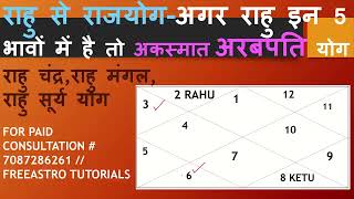 राहु से राजयोग राहु इन 5 भावों में है तो अरबपति योग बनता है | राहु चंद्र राहु मंगल राहु सूर्य