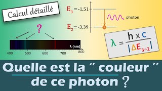 Interaction lumière matière | Déterminer la "couleur" du photon émis | Physique Chimie | Lycée