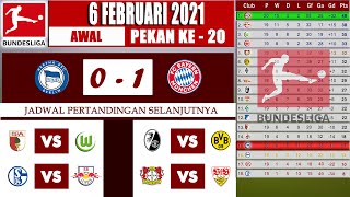 Hasil Bundesliga [Pekan ke 20] 6 Februari 2021 | Herta Berlin vs Bayer Munchen