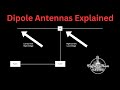 Dipole Antennas for Ham Radio!