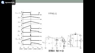 109年第十二屆專題競賽 綠能領域第十七組