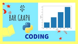 Creating Bar Charts in python matplotlib|| write code for save picture in python