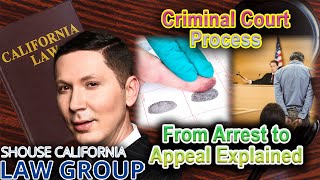 The “Criminal Court Process” in California – How It Works