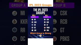 IPL 2023 Groups || IPL Groups 2023 ||IPL Groups ||#ipl#ipl2023#cricket#shorts#iplgroups#iplschedule