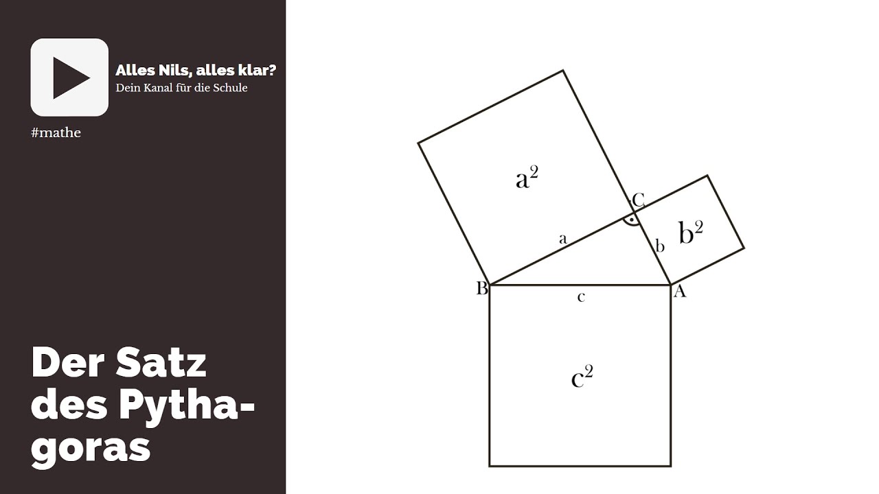 Der Satz Des Pythagoras | Mathe - YouTube