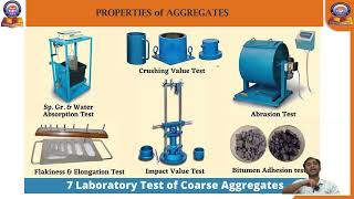 LEC 4.2 AGGREGATES Part II