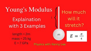 Young's Modulus Examples