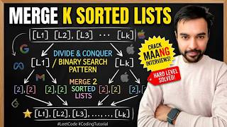 Merge k Sorted Lists (LeetCode 23) | Interview Essential | Binary Search, Divide and Conquer