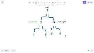 [17] LeetCode: Invert Binary Tree | Step-by-Step Solution