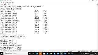 Sql DBA Batch 37 Class 6