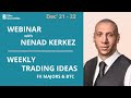 Weekly Trade Setups with Nenad Kerkez Dec 21 - 22 '20