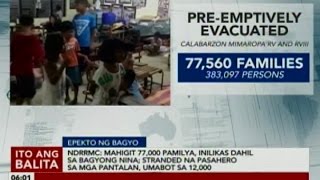 Mahigit 77,000 pamilya, inilikas dahil sa Bagyong Nina; stranded sa mga pantalan, nasa 12,000