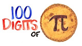 The Pi Song (Memorize 100 Digits Of π) | SCIENCE SONGS