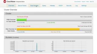 Storing Password Data Safely with Java and Spring Security BCrypt