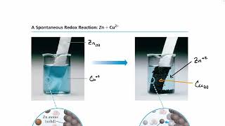 Chem1BSP26 Chapter 17 Lecture 2