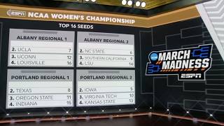 Top 16 NCAA women's basketball seeds, right now (Feb. 15)