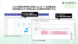 【統合システム運用管理 JP1 Cloud Service】オートメーション ジョブ分析 JP1 Cloud Service/Job Analysis