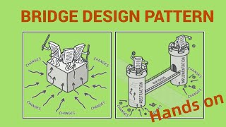 Structural Design Pattern : Bridge Design Pattern
