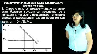 Уразбаева Г.Ж. - 3.Эластичность спроса и предложения