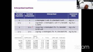 PJJ Metolit-Analisis Regresi  Sederhana dan  Berganda3