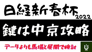 【日経新春杯2022】昨年の波乱から学ぶこのレースのカギ