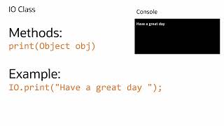 Java Console Input & Output Explained (Using the IO Class)
