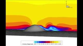 URANS simulation of turbulent wind flow over a smooth hill