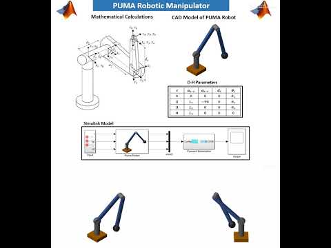 Puma Robotic Manipulator Modeling and Simulation using Simscape Multibody in Simulink