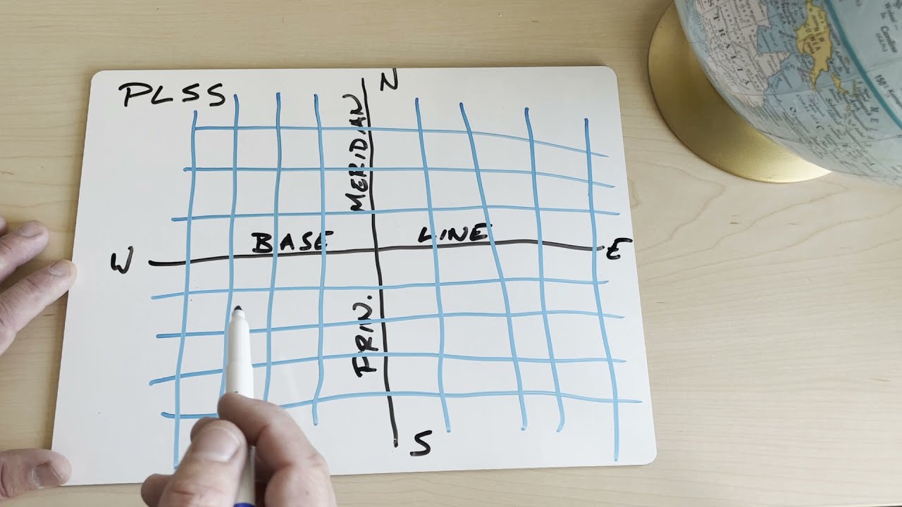 Understanding The Public Land Survey System Youtube