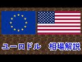 fxトレード日記　　　　　　2024年5月17日