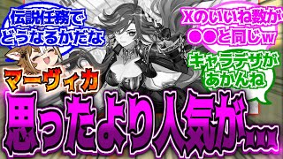 【原神】「マーヴィカってもしかしてあんま人気ない？」に対する反応【反応集】