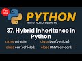 Hybrid Inheritance in Python | Object Oriented Programming in Python