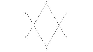 How to draw a Star of David (six pointed star)