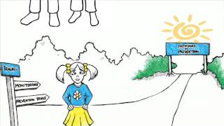 TrialNet Informational Video