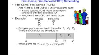 Lecture 08. Thread Scheduling (CS 162, Fall 2013, UC Berkeley)