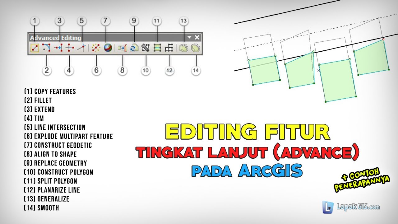 Editing Fitur Tingkat Lanjut (Advance) Pada ArcGIS - YouTube