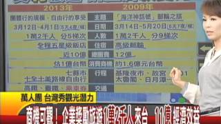 台灣顧問團03/28　商機可觀！　企業獎勵旅遊1萬2千人來台　11億經濟效益part1