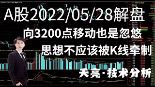 A股上证指数向3200点移动也是忽悠,思想不应该被K线牵制