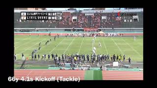 2018 regular season game KO Highlight, Japanese Kicker Takeru Yamasaki