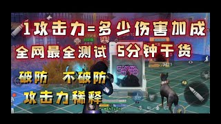 【干货攻略明日之后】1点攻击力等于多少伤害加成？五大情况解析！【皮格厂】