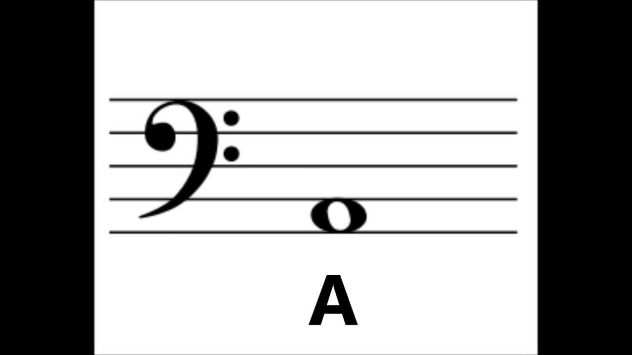 Bass Clef Note Identification Exercise--learn Your Notes! - YouTube